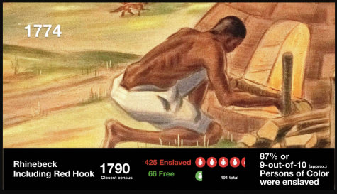 An image of a slave is accompanied by statistics on the percentage of slaves in our area in 1790. 