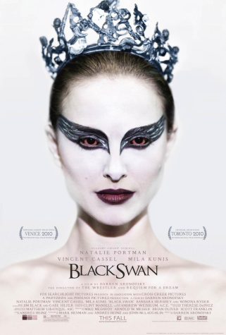 Black Swan (2010) Review